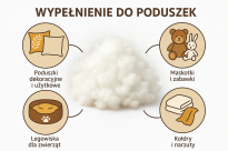 Wkład wypełniacz do poduszek, maskotek i pluszaków – kulka silikonowa 1kg - 2