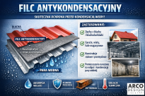 Filc Antykondensacyjny 50x120 cm Samoprzylepny – Ochrona przed Wilgocią, Blacha Trapezowa, Dach - 12